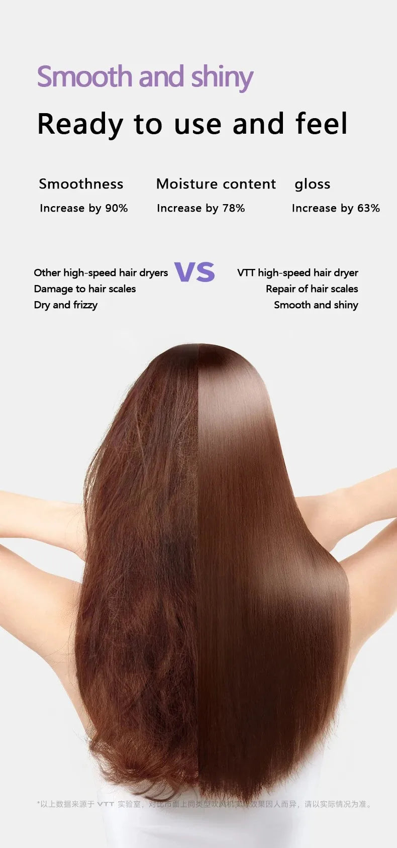 NoirBeauty™
anion speed hair dryer