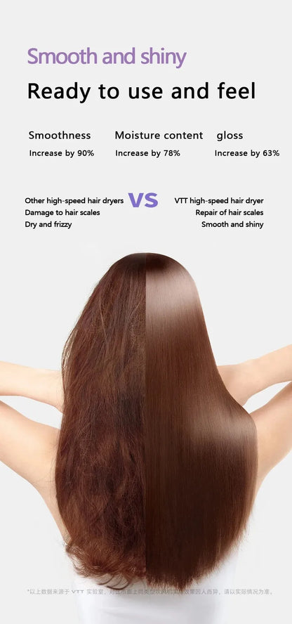NoirBeauty™
anion speed hair dryer